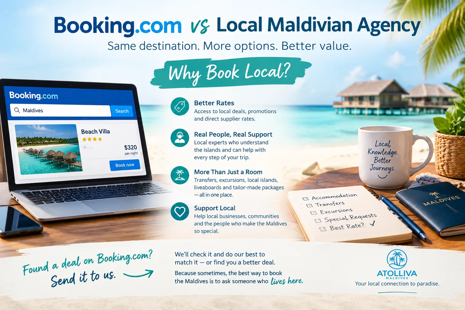 Booking.com vs. a Local Maldivian Travel Agency: Why Book Smarter? – Atolliva Maldives blog